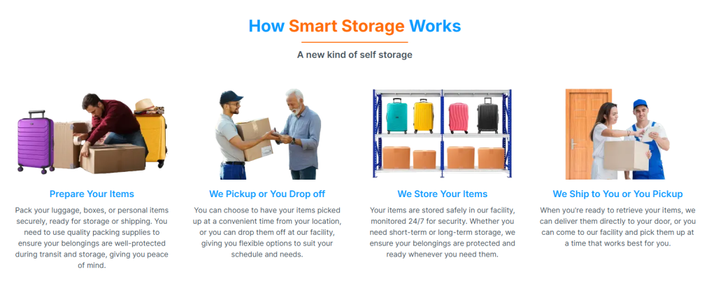 Secure Business Storage